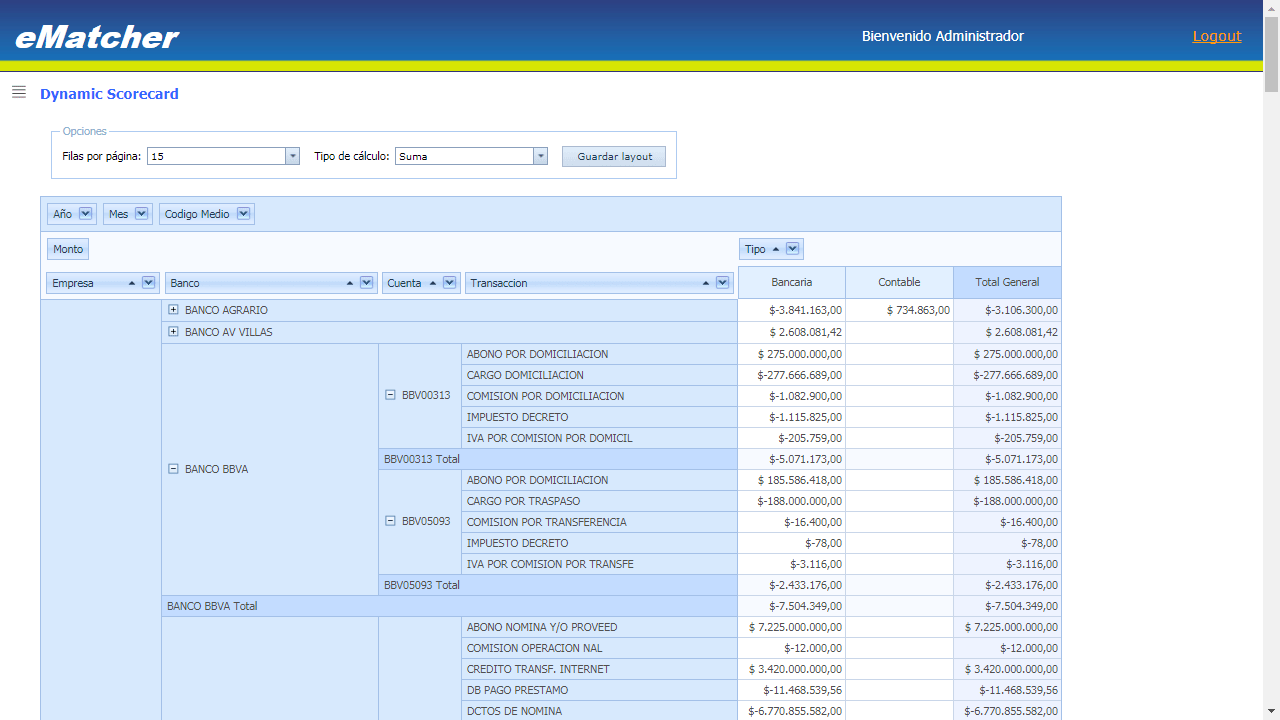 Automatiza tu conciliación bancaria